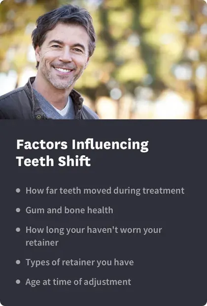 Factors Influencing Teeth Shift