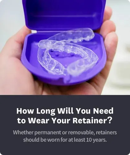 How Long Do You Have to Wear a Retainer
