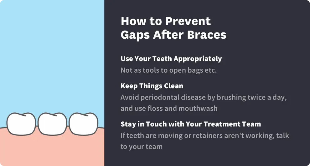 how to prevent gaps after braces